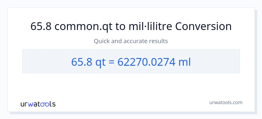 Conversió de 65.8 Quarts a mil·lilitres