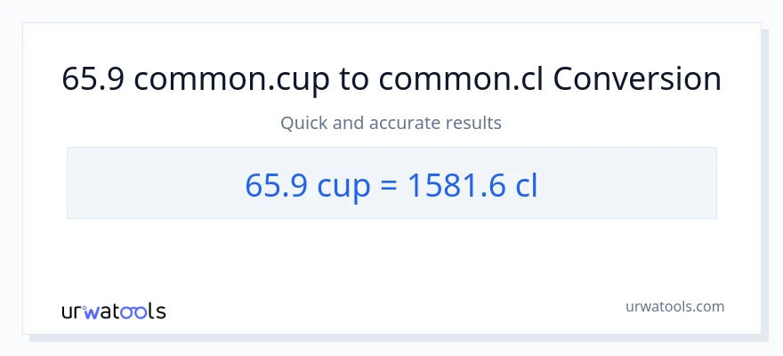 65.9 mga tasa patungong Cls na conversion
