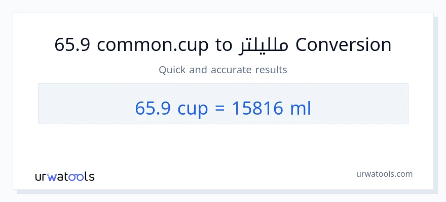التحويل من 65.9 أكواب إلى ملليلتر