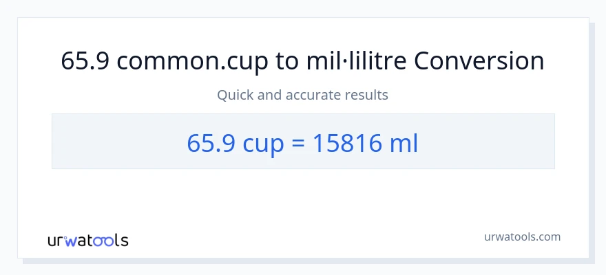 Conversió de 65.9 tasses a mil·lilitres