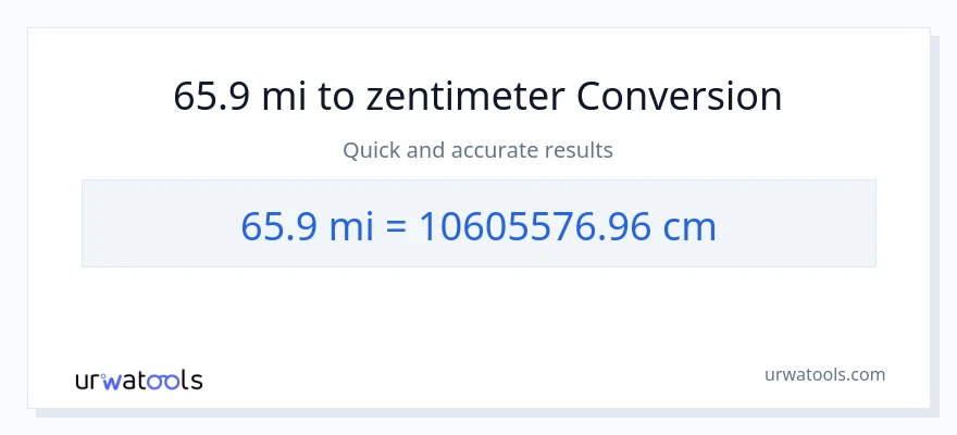 65.9 Meilen zu Zentimeter Umwandlung