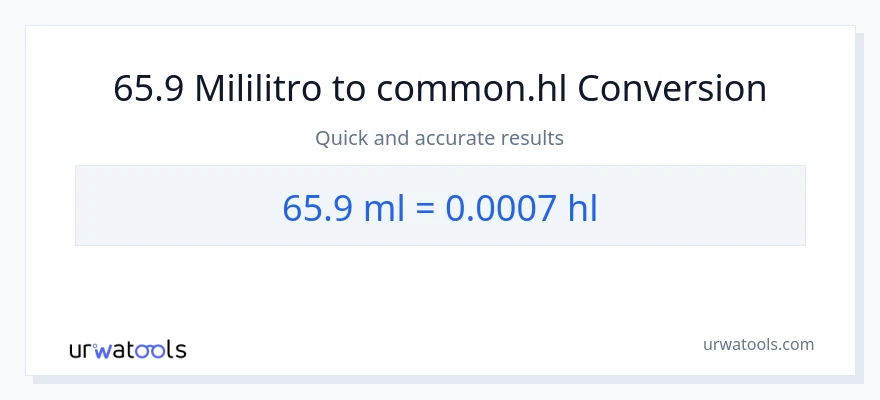 65.9 mga mililitro patungong Hls na conversion