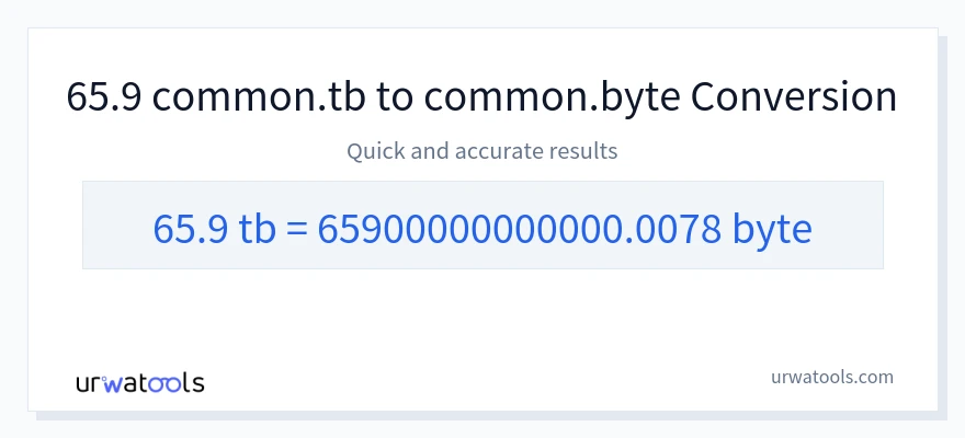 65.9 Terabytes 到 Bytes 轉換