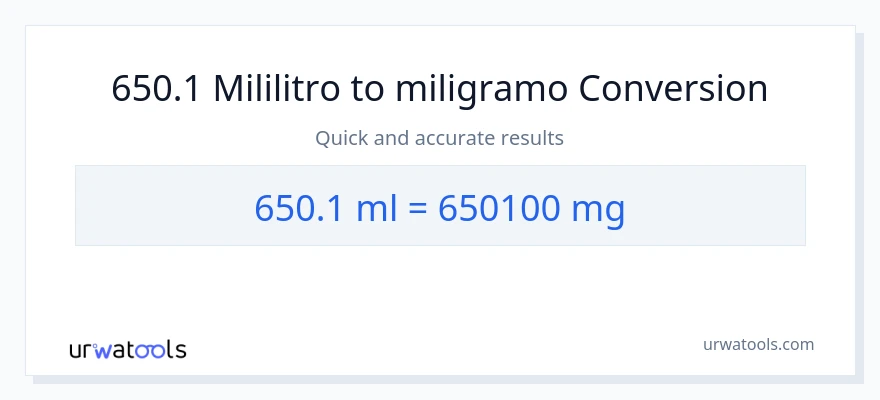 650.1 mga mililitro patungong miligramo na conversion