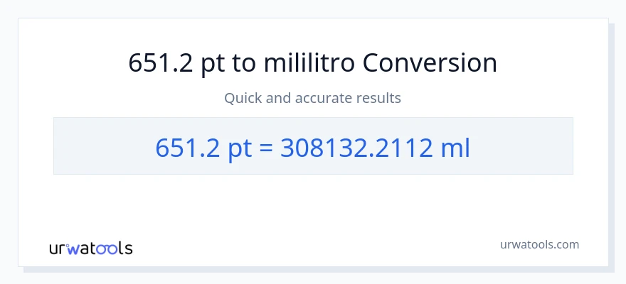 651.2 Pints patungong mga mililitro na conversion