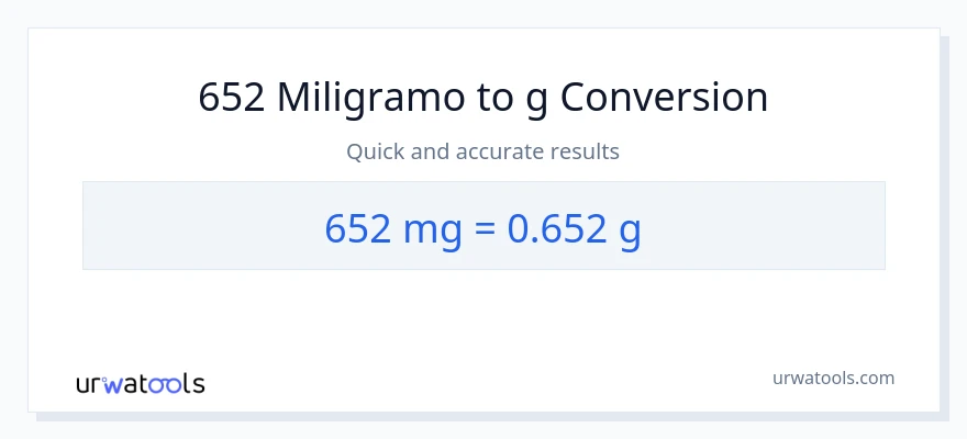 652 miligramo patungong Gramo na conversion