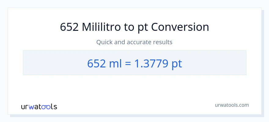 652 mga mililitro patungong Pints na conversion