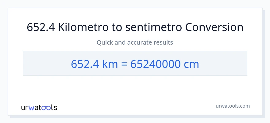 652.4 Kilometro patungong Mga Sentimetro na conversion
