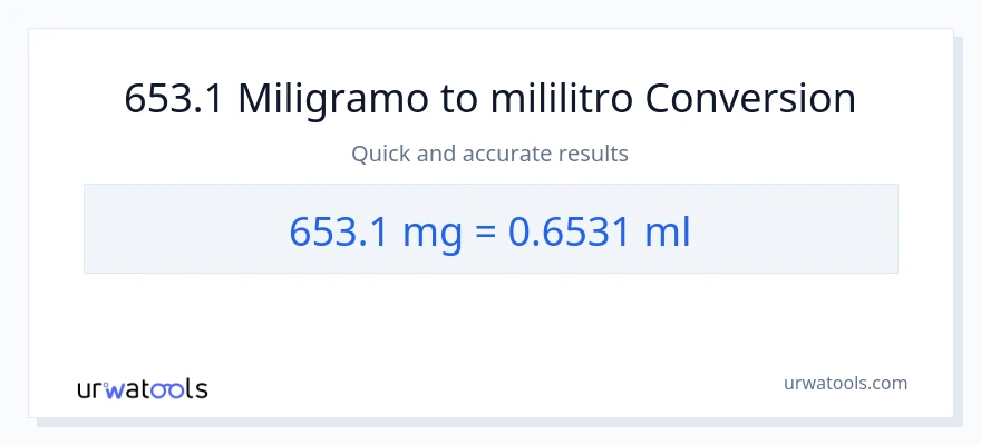653.1 miligramo patungong mga mililitro na conversion