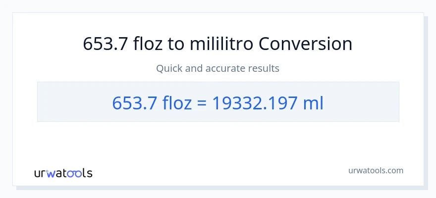 653.7 mga onsa ng likido patungong mga mililitro na conversion