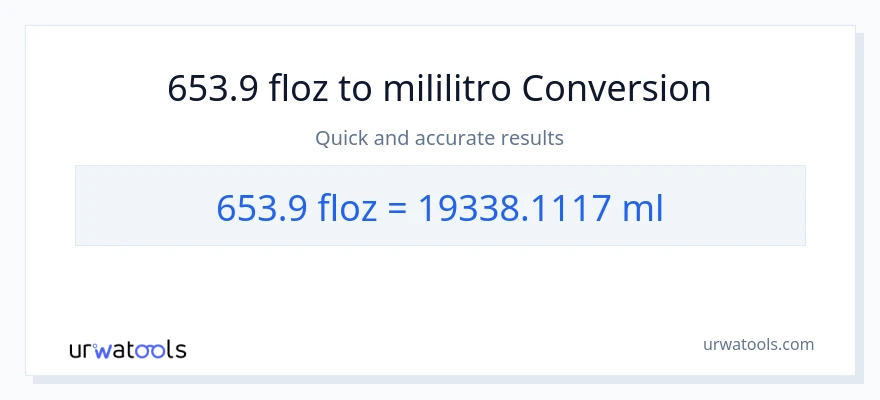 653.9 mga onsa ng likido patungong mga mililitro na conversion