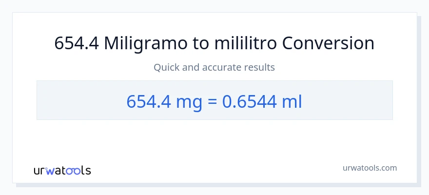 654.4 miligramo patungong mga mililitro na conversion