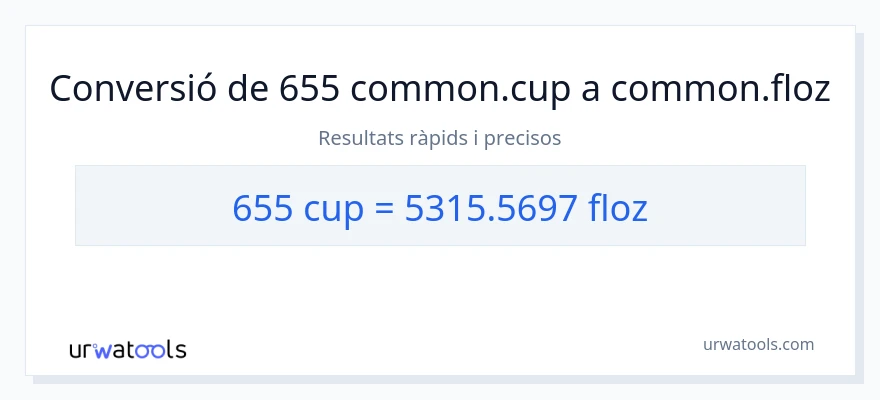 Conversió de 655 tasses a unces fluides