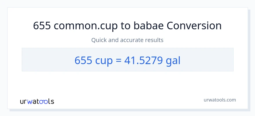 655 mga tasa patungong Mga galon na conversion