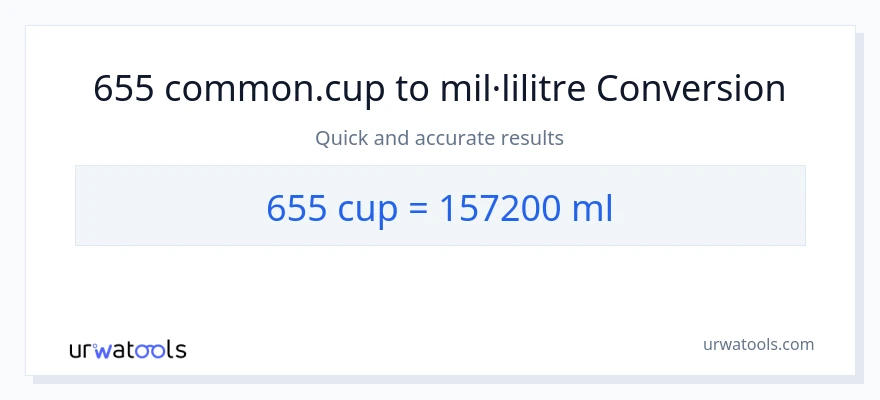 Conversió de 655 tasses a mil·lilitres