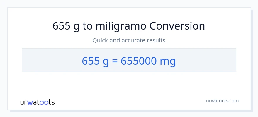 655 Gramo patungong miligramo na conversion