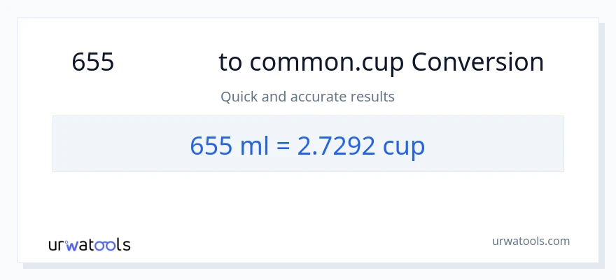 การแปลง 655 มิลลิลิตร เป็น ถ้วย