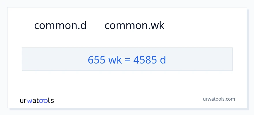 تبدیل 655 هفته‌ها به روزها