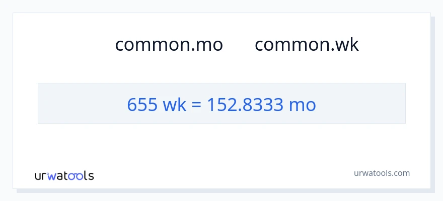 تبدیل 655 هفته‌ها به ماه‌ها