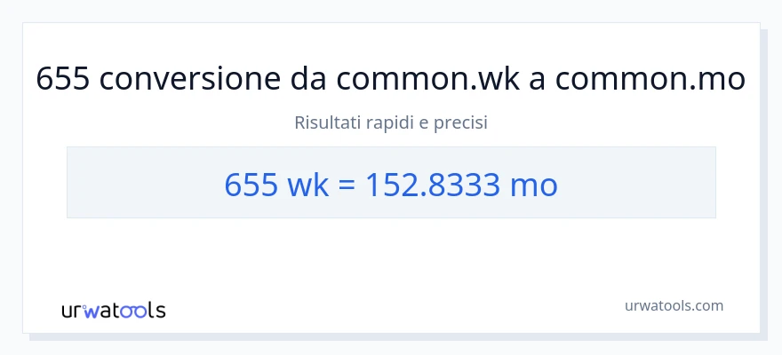 Conversione da 655 settimane a mesi