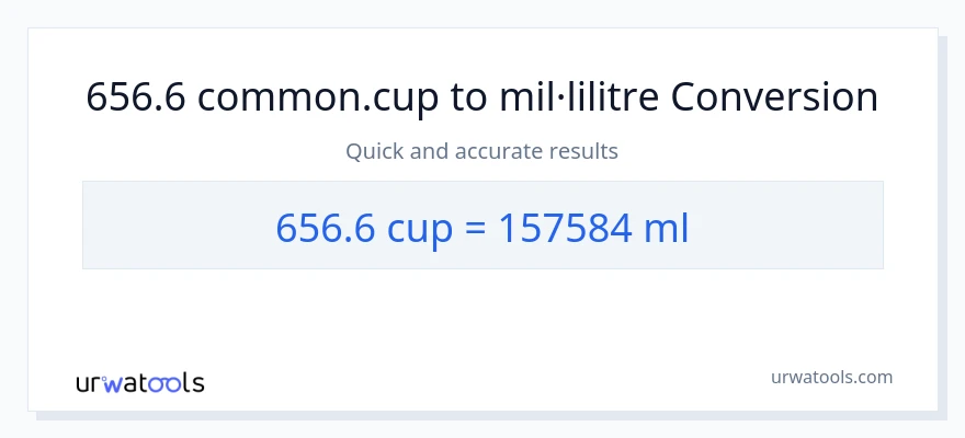 Conversió de 656.6 tasses a mil·lilitres