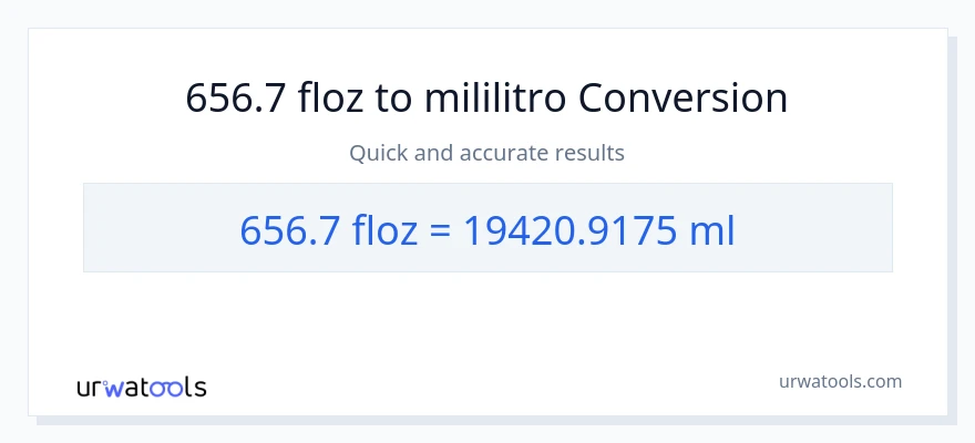 656.7 mga onsa ng likido patungong mga mililitro na conversion
