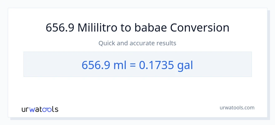 656.9 mga mililitro patungong Mga galon na conversion