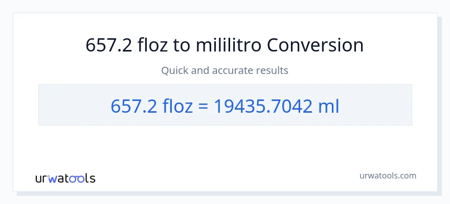 657.2 mga onsa ng likido patungong mga mililitro na conversion