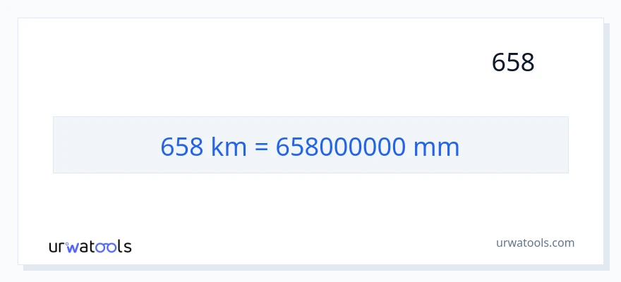 658 کلومیٹر سے ملی میٹر کی تبدیلی