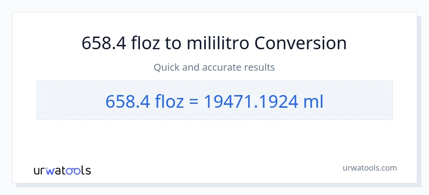 658.4 mga onsa ng likido patungong mga mililitro na conversion