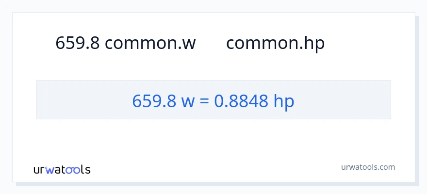 659.8 ワット から 馬力 への変換