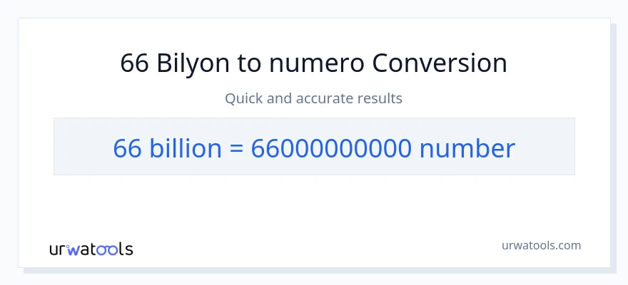 66 bilyon-bilyon patungong mga numero na conversion