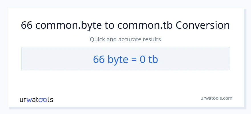 66 Bytes patungong Terabytes na conversion
