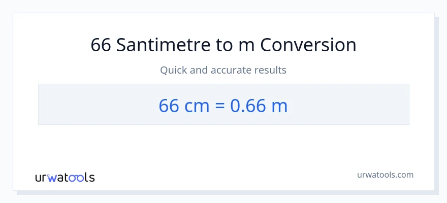 66 Santimetre'den Metre'e dönüşüm