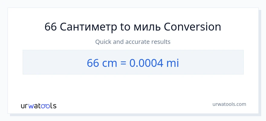 66 Сантиметр-ден миль-ке конверсия