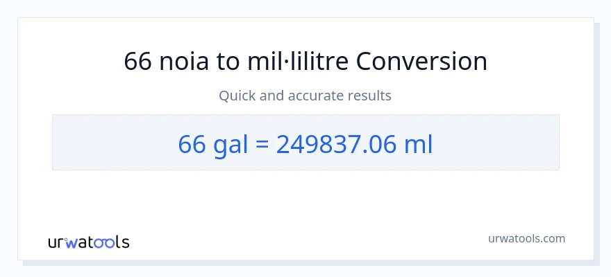 Conversió de 66 Galons a mil·lilitres