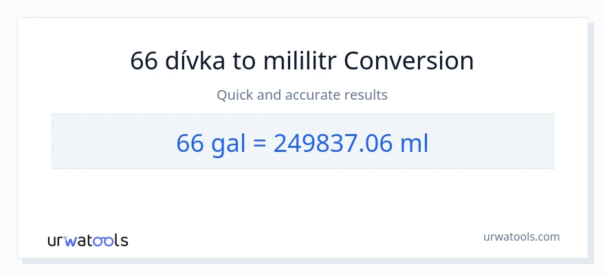 Konverze z Galony na mililitrů: 66