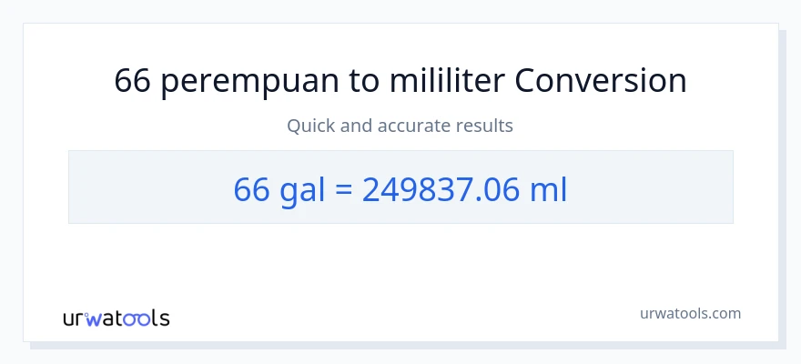 Penukaran 66 Galon kepada mililiter
