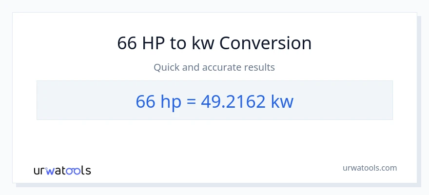 66 PS zu Kilowatt Umwandlung