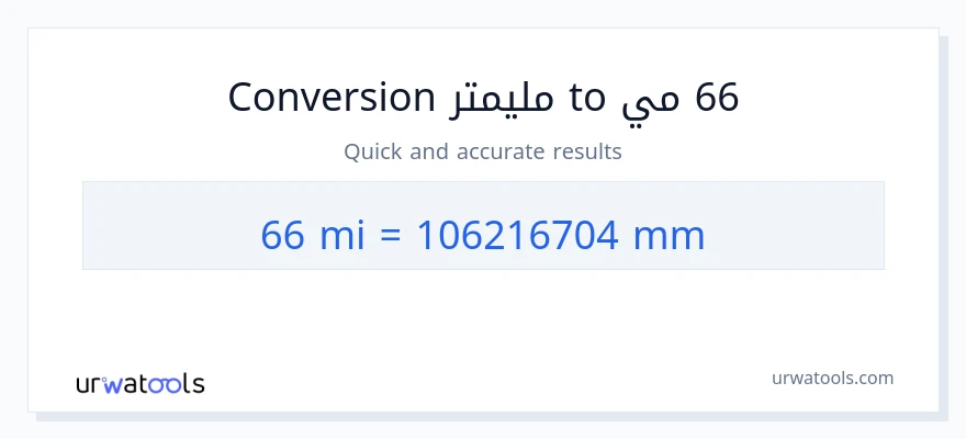 التحويل من 66 أميال إلى مليمترات