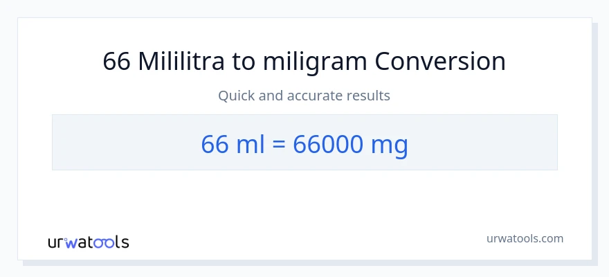 Konverzija od mililitara do miligrami: 66