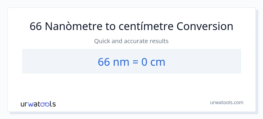 Conversió de 66 nanòmetres a Centímetres