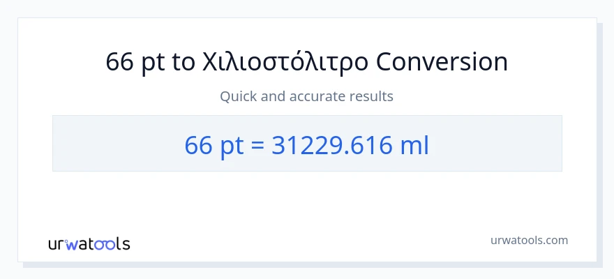 Μετατροπή 66 Pints σε χιλιοστόλιτρα