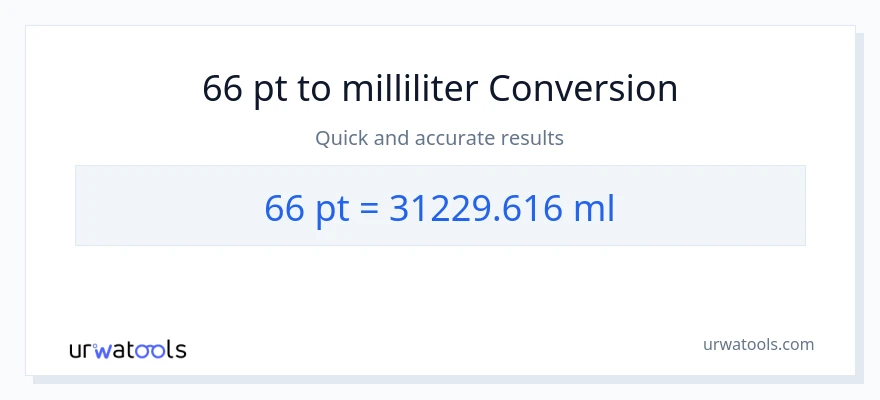66 Pints naar milliliter conversie