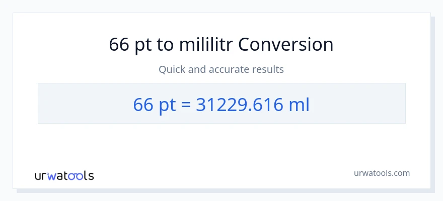 Konwersja 66 Pints do mililitry