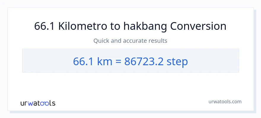 66.1 Kilometro patungong mga hakbang na conversion