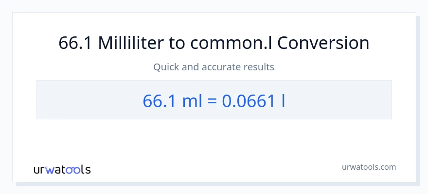 66.1 milliliter til Liters konvertering