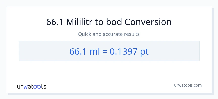 Konverze z mililitrů na Pints: 66.1