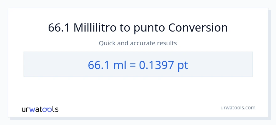 Conversione da 66.1 millilitri a Pints