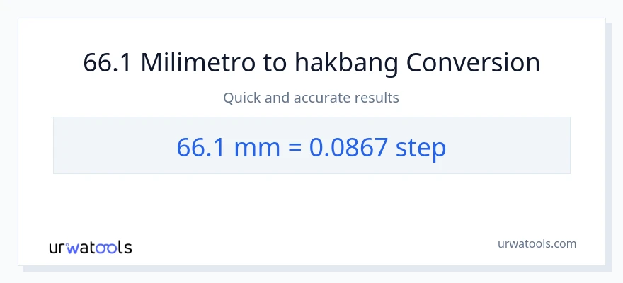 66.1 milimetro patungong mga hakbang na conversion